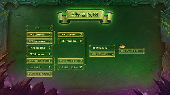 PARIVISION在Dota2全球战队排名中超越Team Spirit