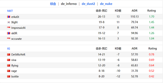 Steam尖叫游戏节IV盛大开启 体验恐怖游戏的极致乐趣