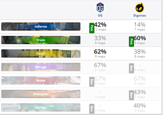 王者荣耀世界PC版上线日期确定：王者玩家的新篇章
