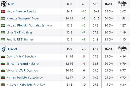 KPL春季赛全新纪念语音包震撼上线带来沉浸式游戏体验