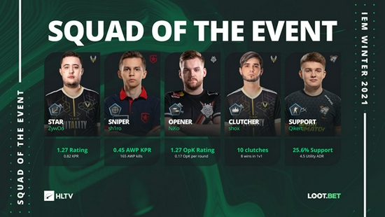 2025年王者荣耀电竞世界杯决赛精彩回顾