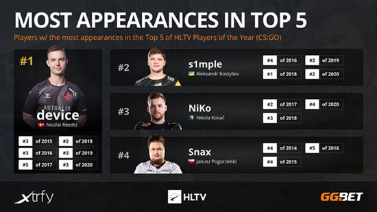 顶级电竞赛事在鸟巢召开 超六万观众创下历史新纪录